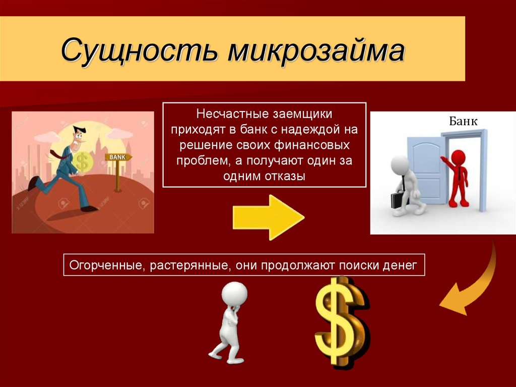 Микрофинансовые организации презентация