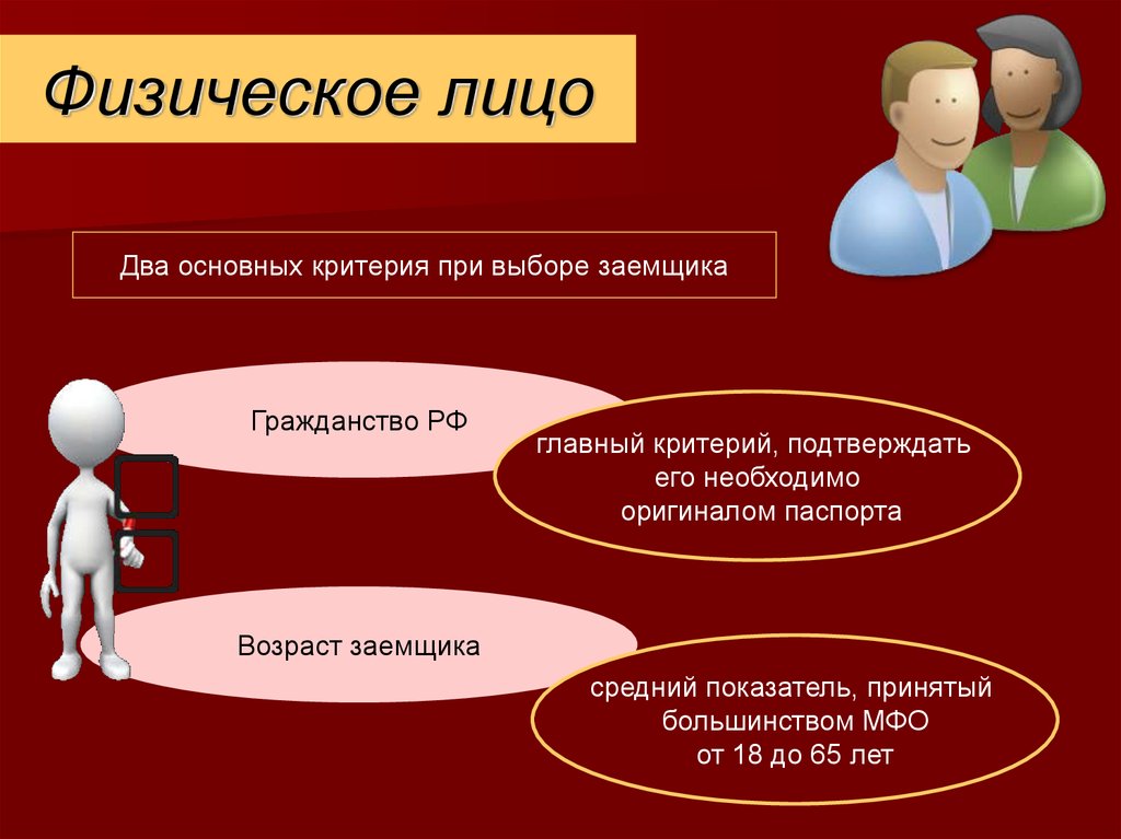 Микрофинансовые организации презентация