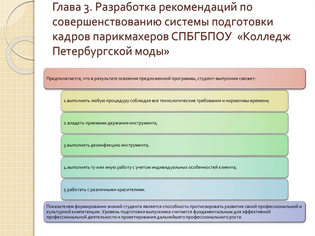 Система подготовки кадров