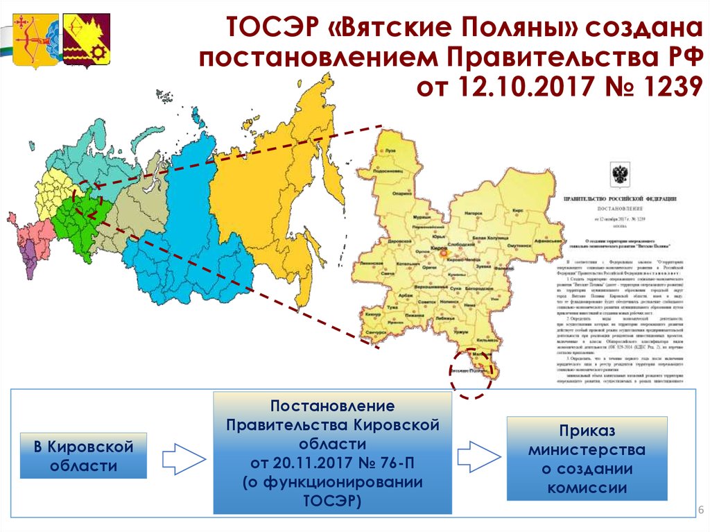 Территории опережающего развития. Территории опережающего развития презентация. Территории опережающего социально-экономического развития России. Карта территорий опережающего развития России. Вятские Поляны Кировская область на карте.