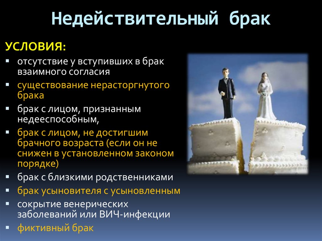 Фиктивный брак для гражданства