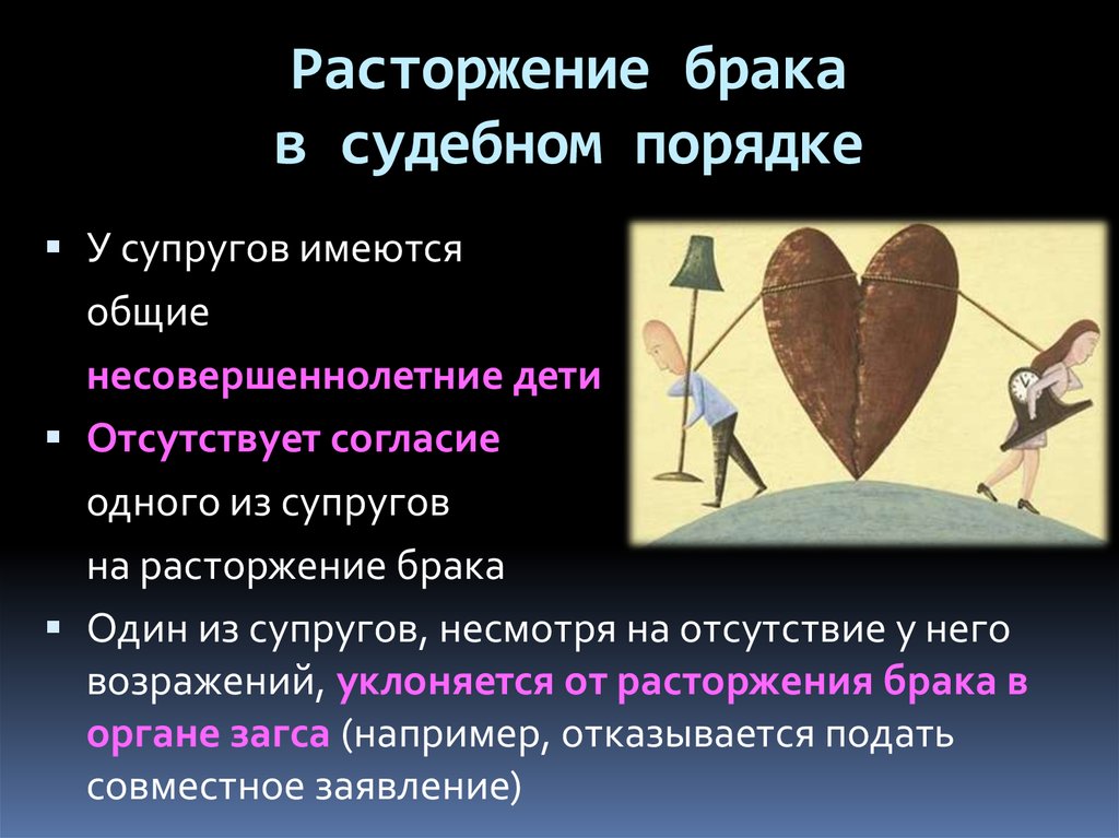 23 расторжение брака. Семейное право 10 класс презентация. Картинки на тему развода.