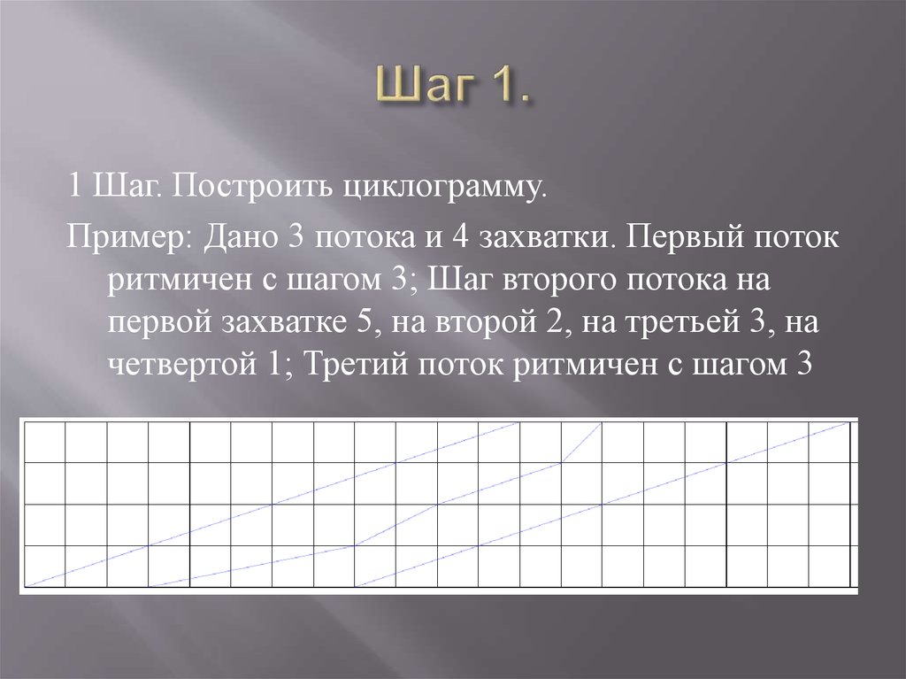 Шаг 1.