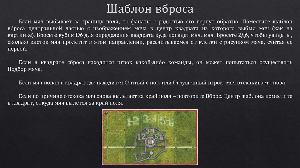 Шаблон вброса