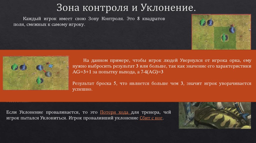 Зона контроля и Уклонение.