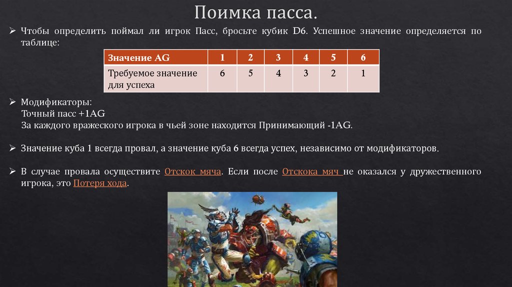 Поимка пасса.