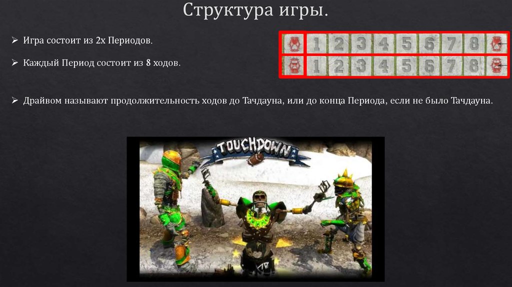 Структура игры.