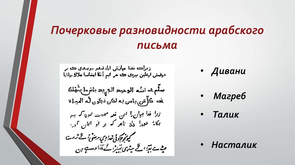 Арабские примеры. Арабское письмо. Виды арабского письма. Арабская письменность. Письмо на арабском языке.