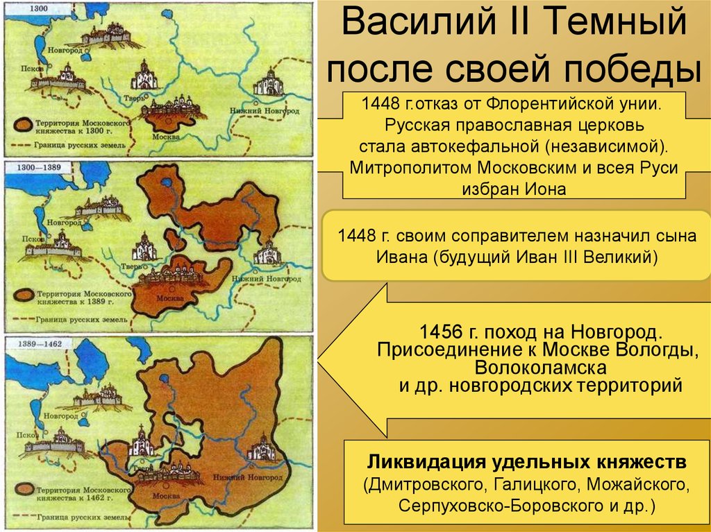 Княжество василия 2. Василий 2 темный присоединенные территории. Василий второй присоединил к Москве. Василий 2 земли присоединенные к Москве. Какие земли присоединил Василий темный.