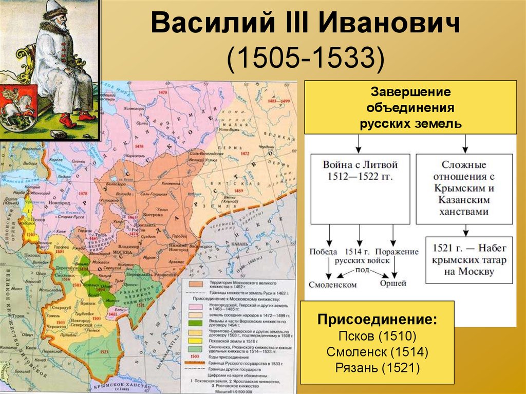 Карта российского государства при василии 3