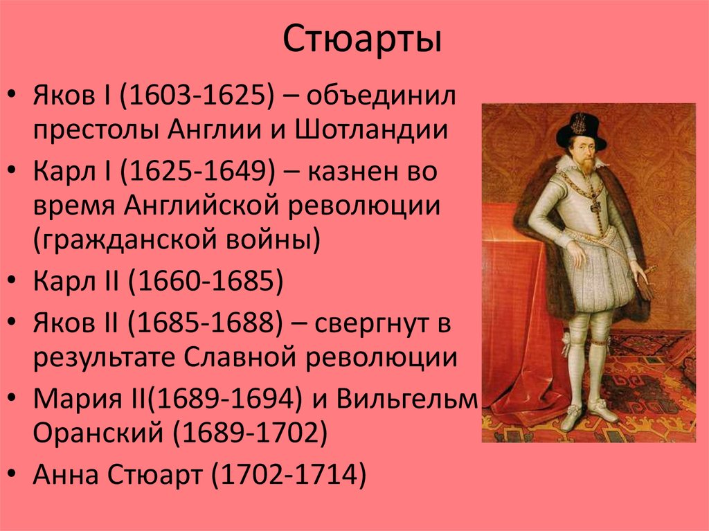 Династия стюартов в англии год. Начало правления династии Стюартов в Англии.. Яков 1 Стюарт 1603 1625. Династия Стюартов кратко. Первый Король династии Стюартов в Англии.