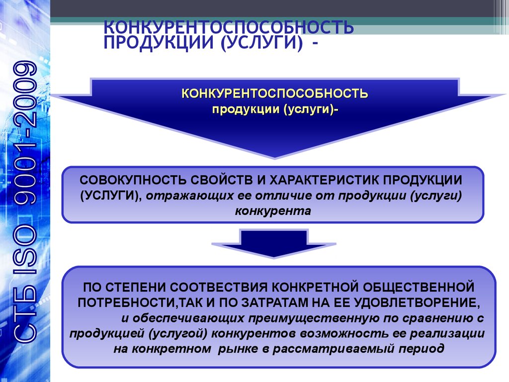 Совокупность услуг. Конкурентоспособность продукции. Конкурентоспособность продукции на рынке. Конкурентоспособность услуг. Конкурентоспособность продукта.