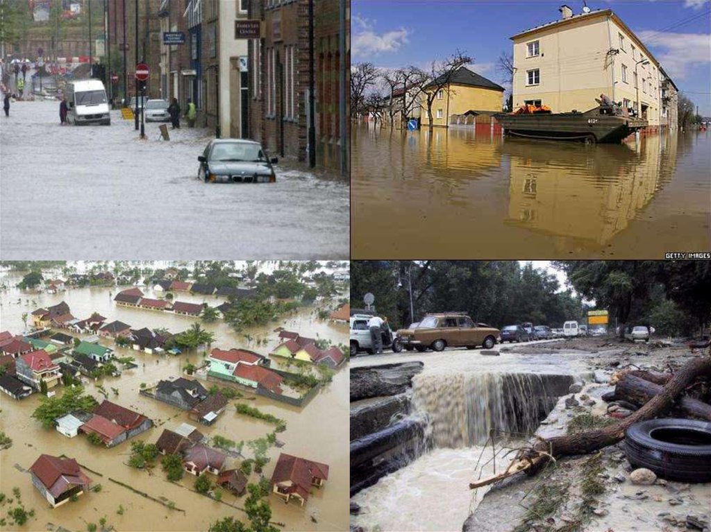 Какая ситуация с наводнением