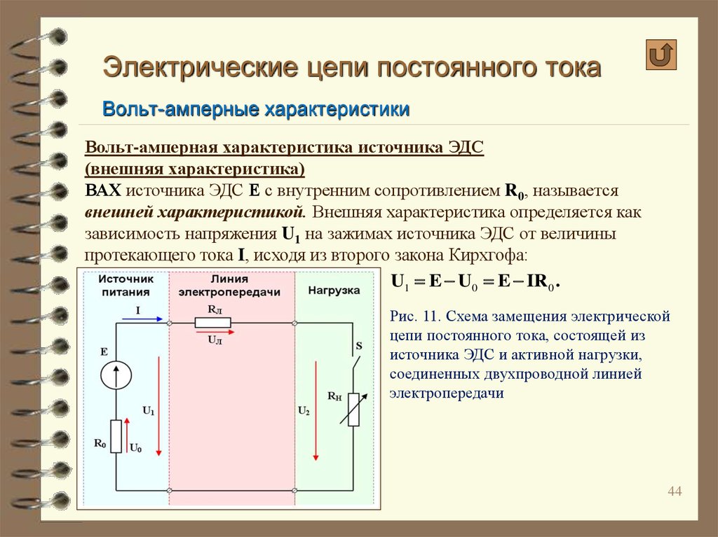 Представленной внешней характеристике источника эдс соответствует схема