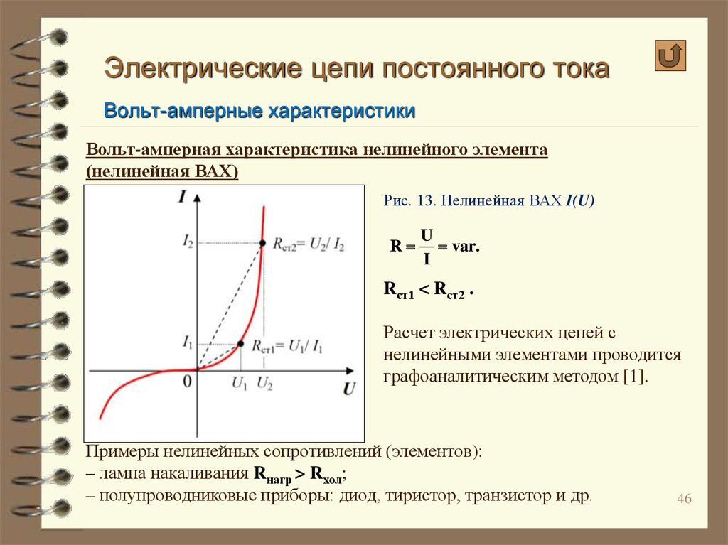 Характеристика активного. Вольт амперная характеристика нелинейного элемента. Нелинейная вольт амперная характеристика. Вольтамперные характеристики постоянного тока. Каков вид вольт амперной характеристики нелинейного элемента.