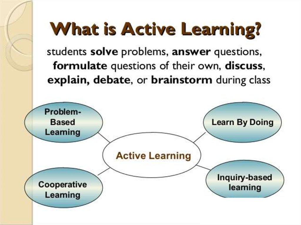 Kind of activity. Active Learning. Active Learning Strategies. Active Learning methods. Active methods of teaching English.