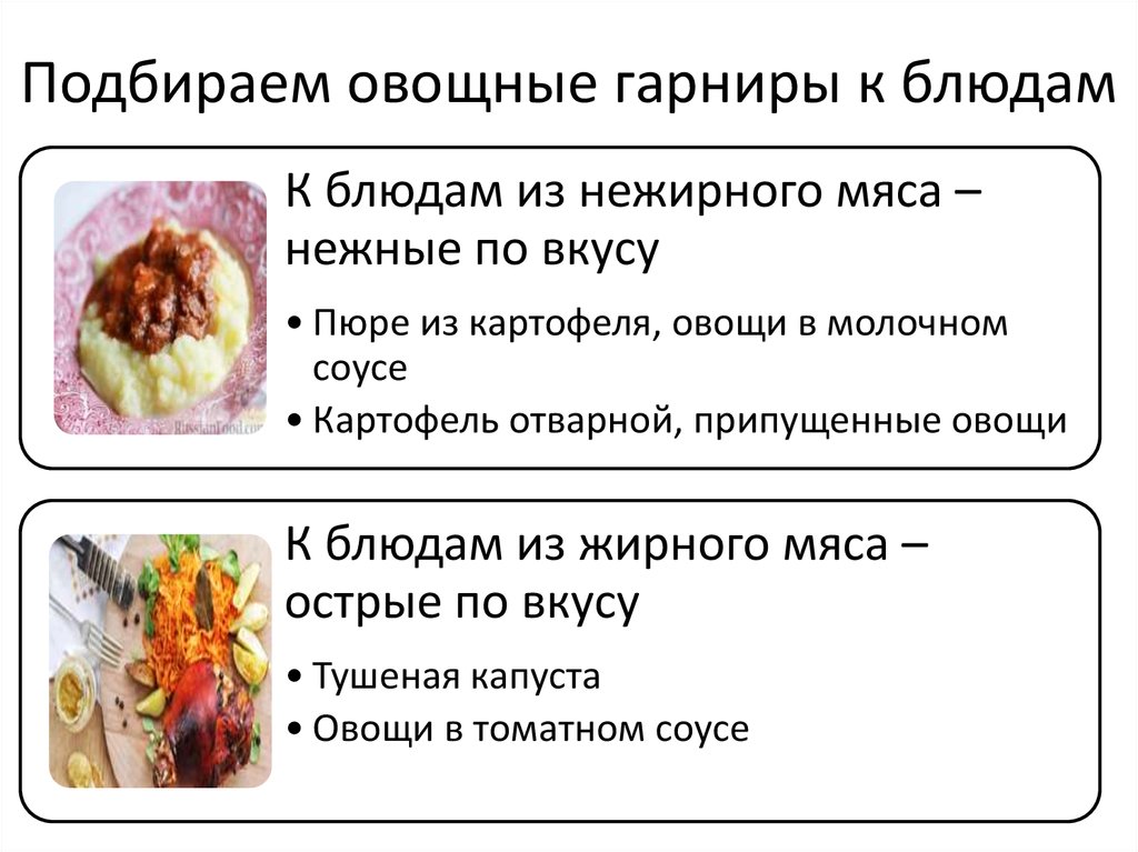 Мясо по-французски