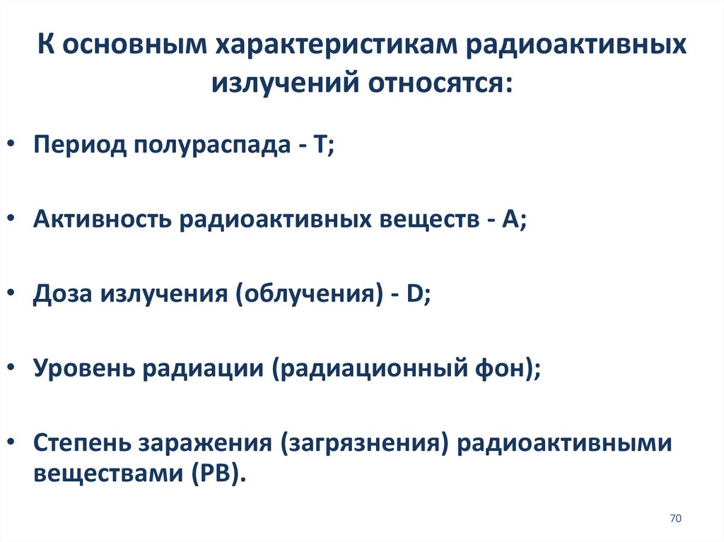 Что такое активность радиоактивного образца