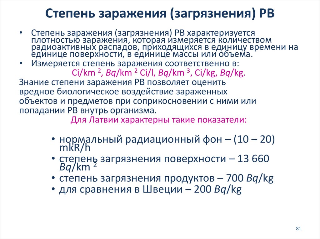 Радиоактивное заражение в гоянии презентация