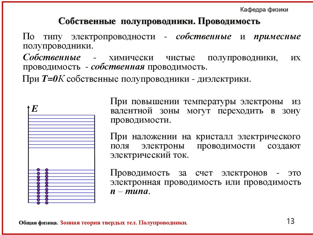 Типы проводимости. Зонная теория при 0к. Металлы диэлектрики и полупроводники в зонной теории.. Зонная теория диэлектриков. Диэлектрики с точки зрения зонной теории.