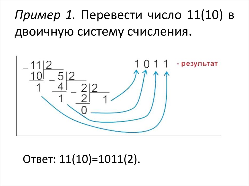Пример 1. Перевести число 11(10) в двоичную систему счисления.