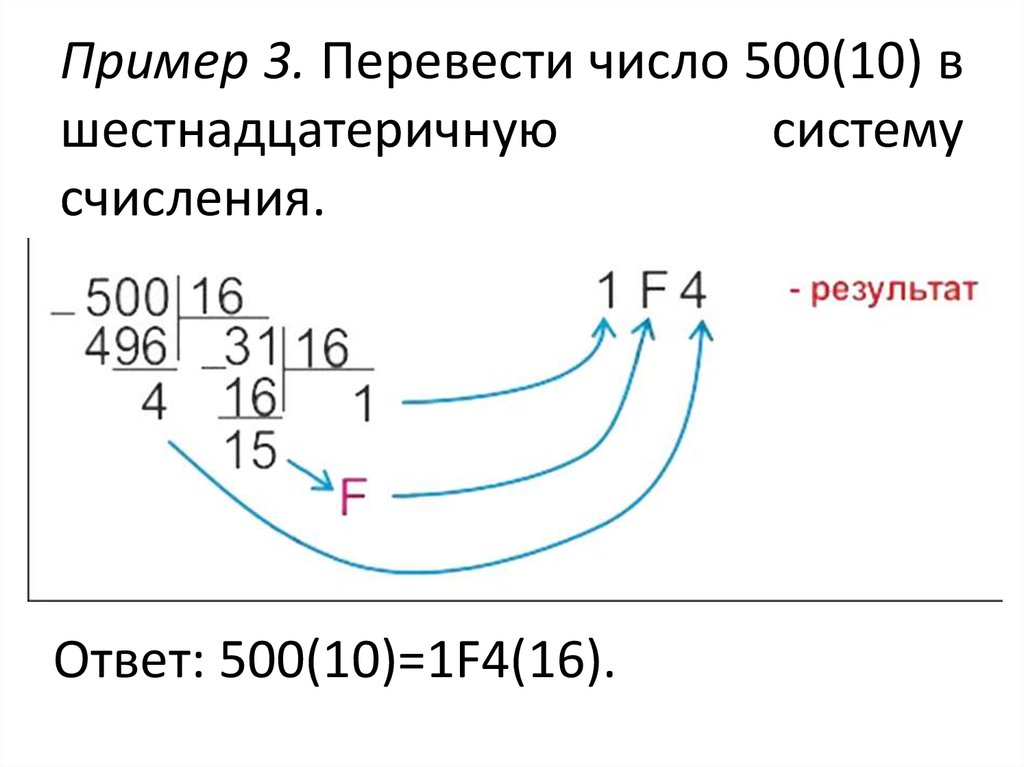 Перевести число в шестнадцатеричную систему. Как переводить числа в шестнадцатеричную систему счисления. Как перевести в шестнадцатеричную систему счисления. Как переводить числа в шестнадцатеричную систему. Как переводить в шестнадцатеричную систему счисления.