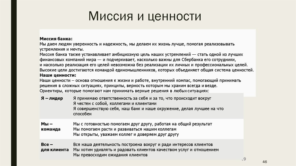 Ценности слоганы. Миссия и ценности. Миссия и ценности организации. Цели миссия и ценности компании. Миссия компании примеры.