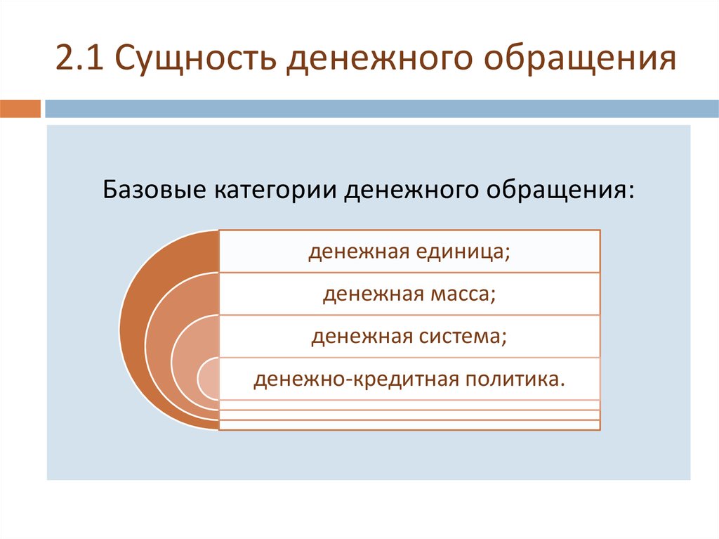 2 понятие денежного обращения его виды обращение наличных денег основные формы и способы расчетов