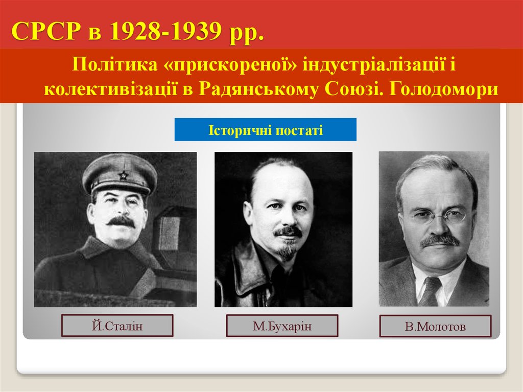 СРСР в 1928-1939 рр.