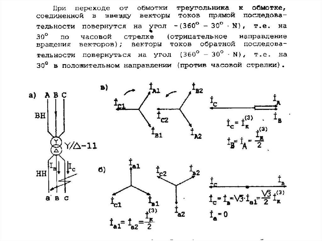 Проект рза векторные диаграммы