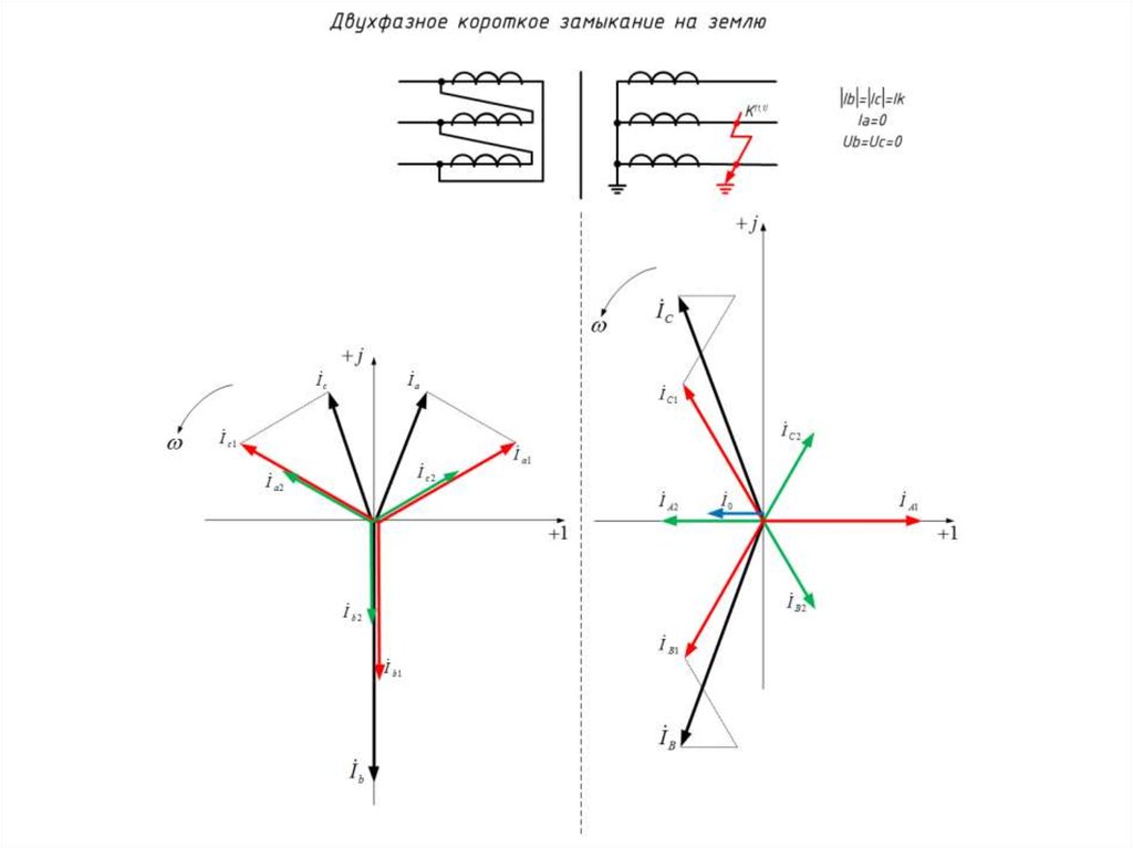 Диаграмма замыканий. Векторная диаграмма релейной защиты. Векторная диаграмма короткого замыкания. Векторная диаграмма при междуфазном замыкании. Векторные диаграммы кз 10кв.