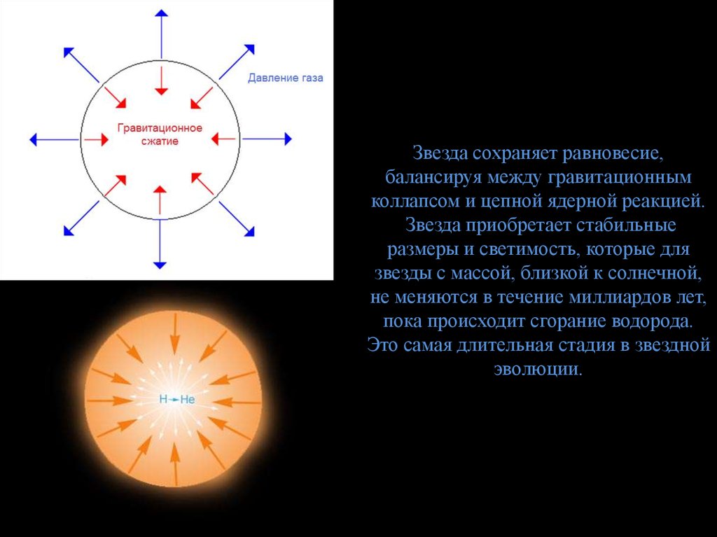 В схеме звезда центральная таблица носит название