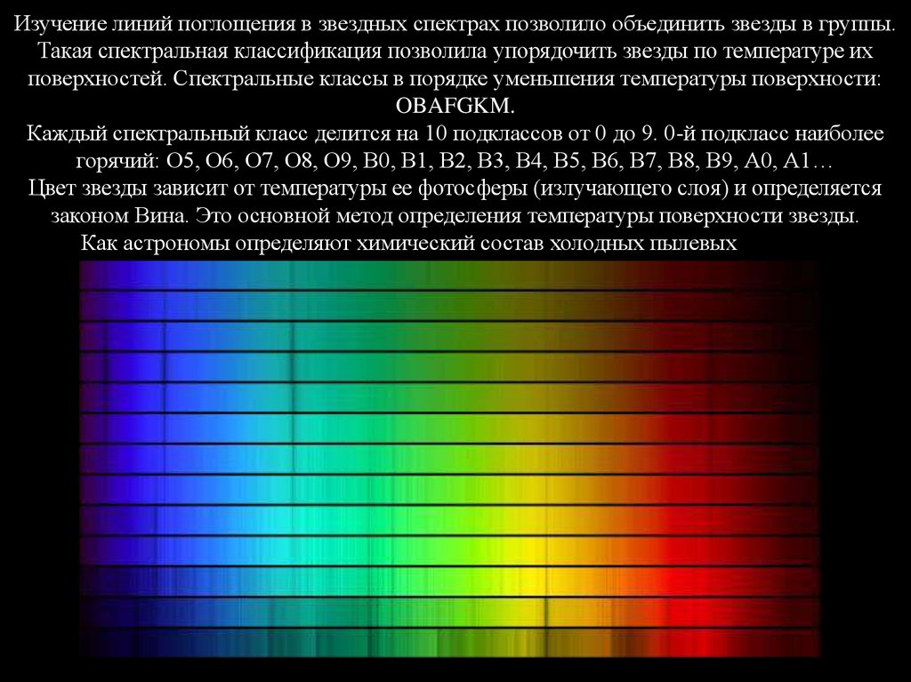 В чем главная причина различия спектров. Спектр излучения звезд. Спектр поглощения и спектр излучения звёзд. Линии поглощения в спектрах звезд. Спектральные классы звезд.