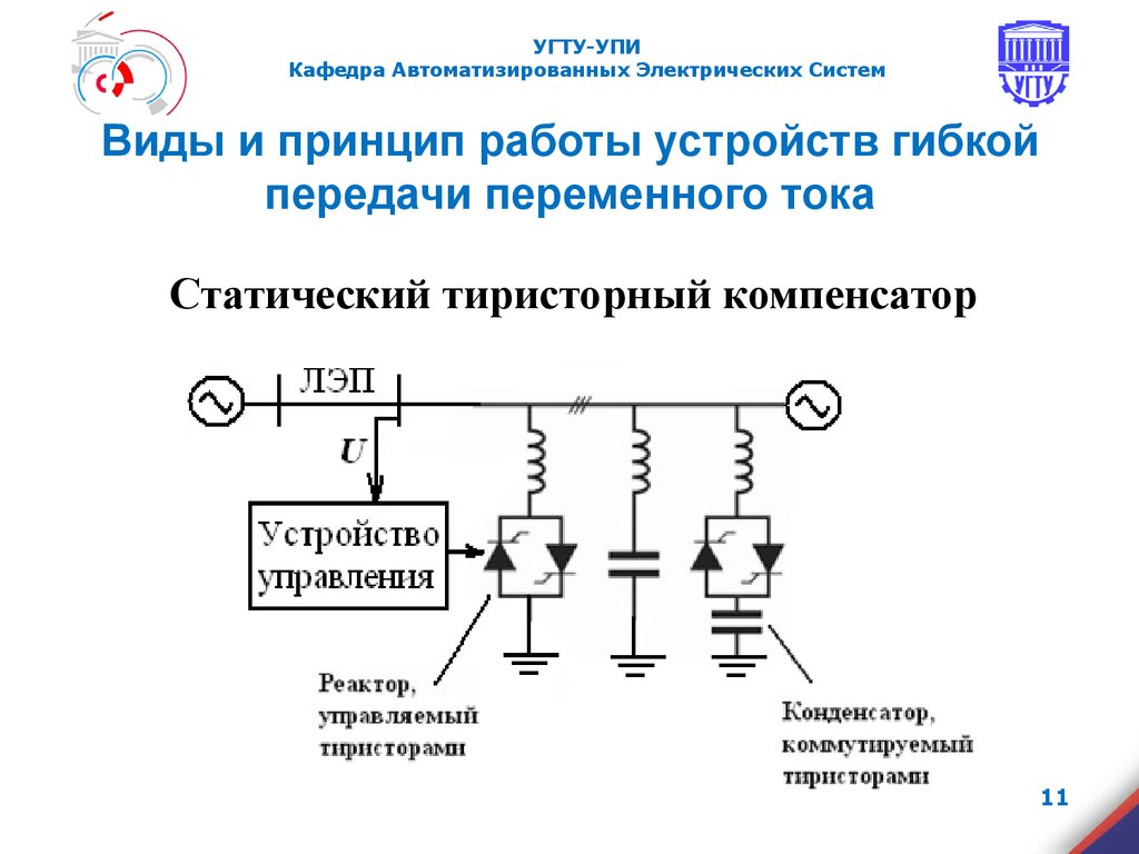 Гибкие электропередачи - презентация онлайн