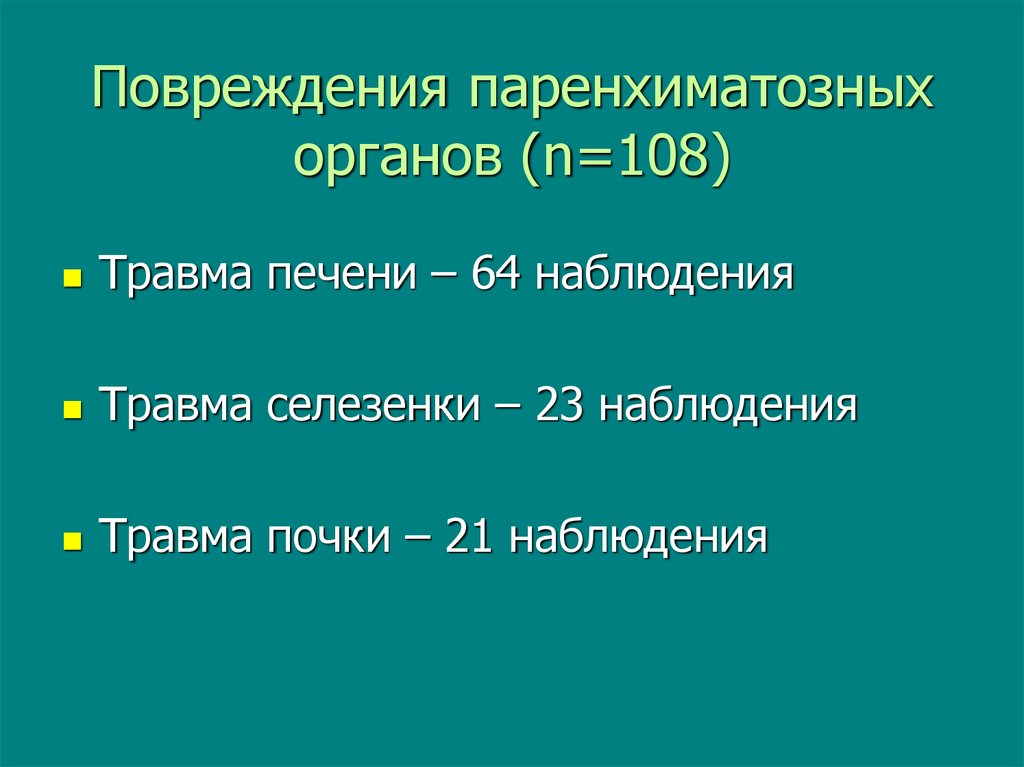 Повреждения паренхиматозных органов (n=108)