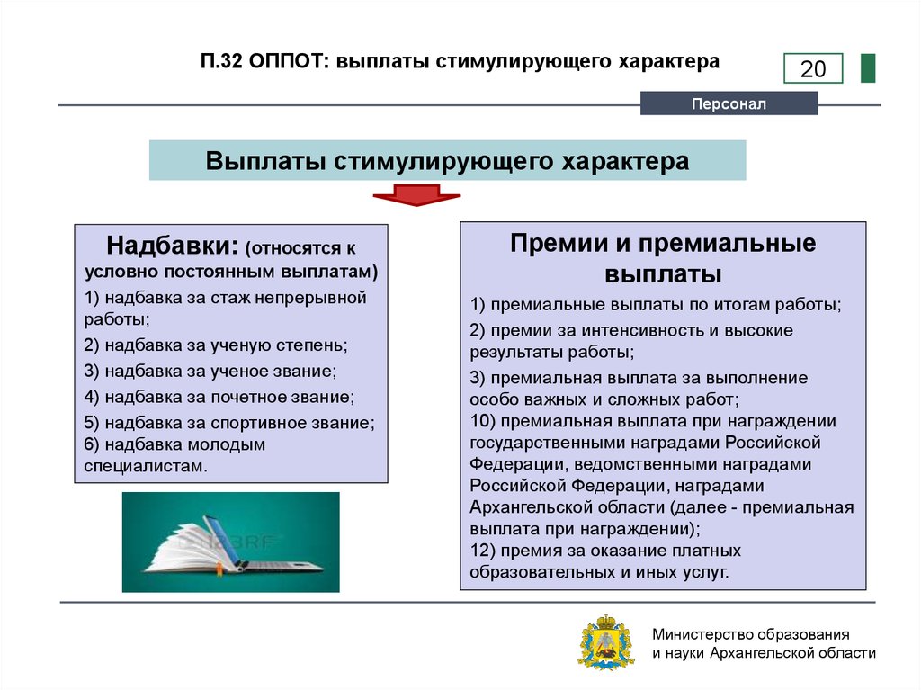 Надбавка за интенсивность и высокие результаты работы. Доплата молодым специалистам. Доплаты стимулирующего характера. Что относится к стимулирующим выплатам. Доплата молодым специалистам в образовании.