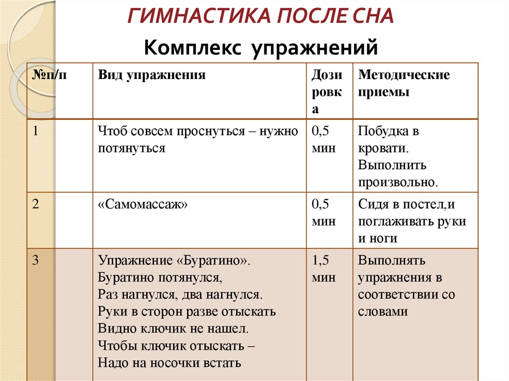 Гимнастика на кровати после сна