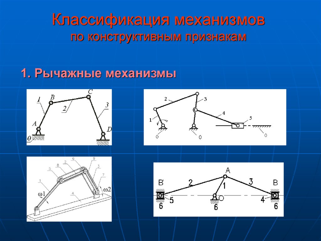 15 механизмов. Рычажный механизм ТММ. Кулисный механизм ТММ. Рычажный механизм схема ТММ. Первичный механизм ТММ.