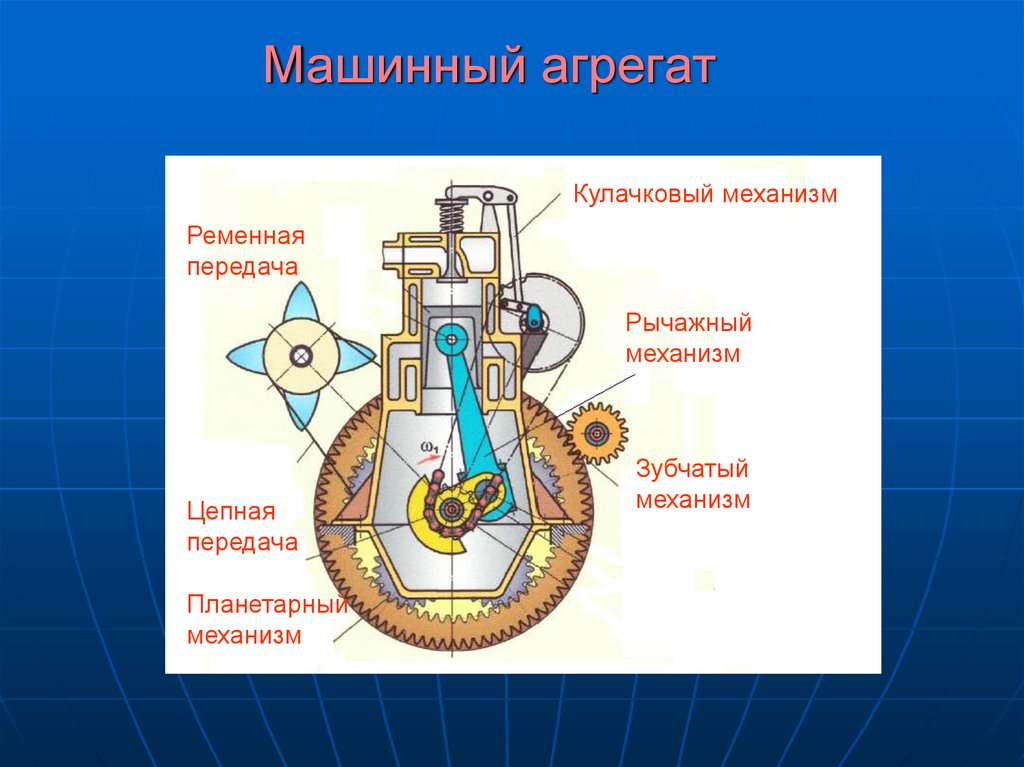 Электропривод машин и механизмов