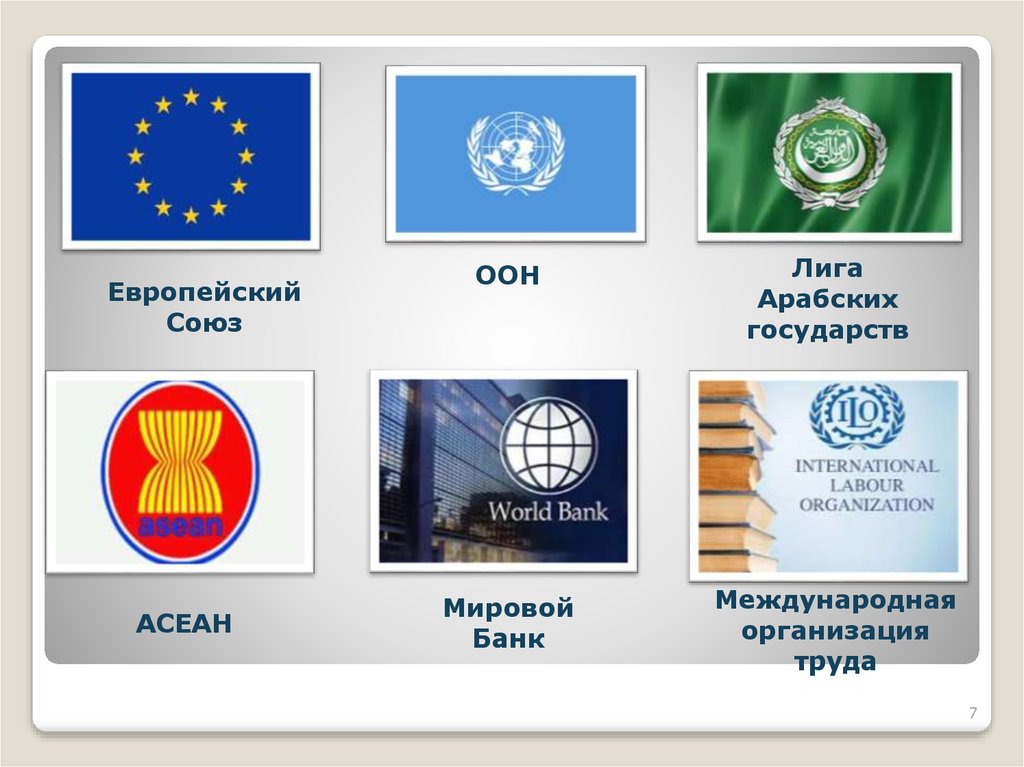 Международные союзы европы. Международные организации. Символика международных организаций. Международные организации и объединения. Евросоюз и лига арабских государств.