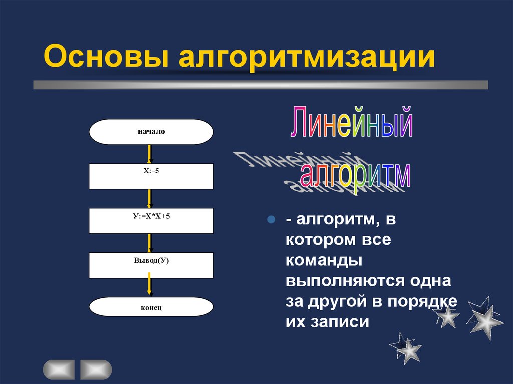 Основы алгоритмизации