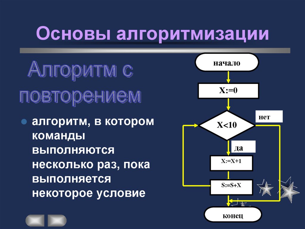 Основы алгоритмизации