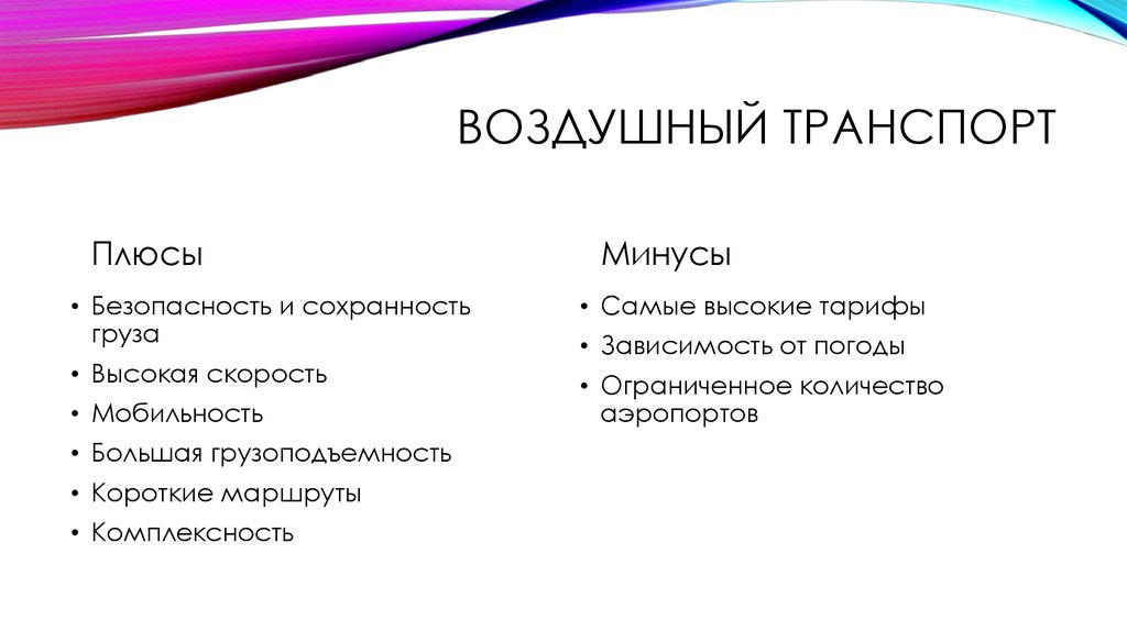 Минусы транспорта. Плюсы и минусы воздушного транспорта. Авиаперевозки плюсы и минусы. Плюсы и минусы транспорта. Плюсы и минусы воздушной транспортировки.