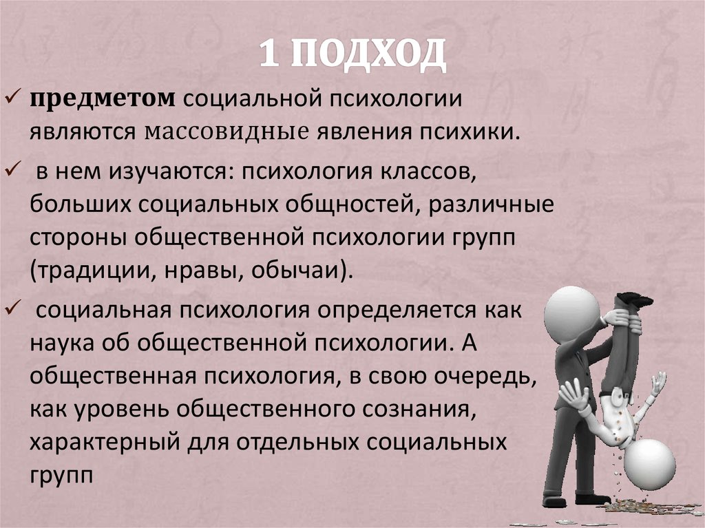 Проекты 10 класс психология