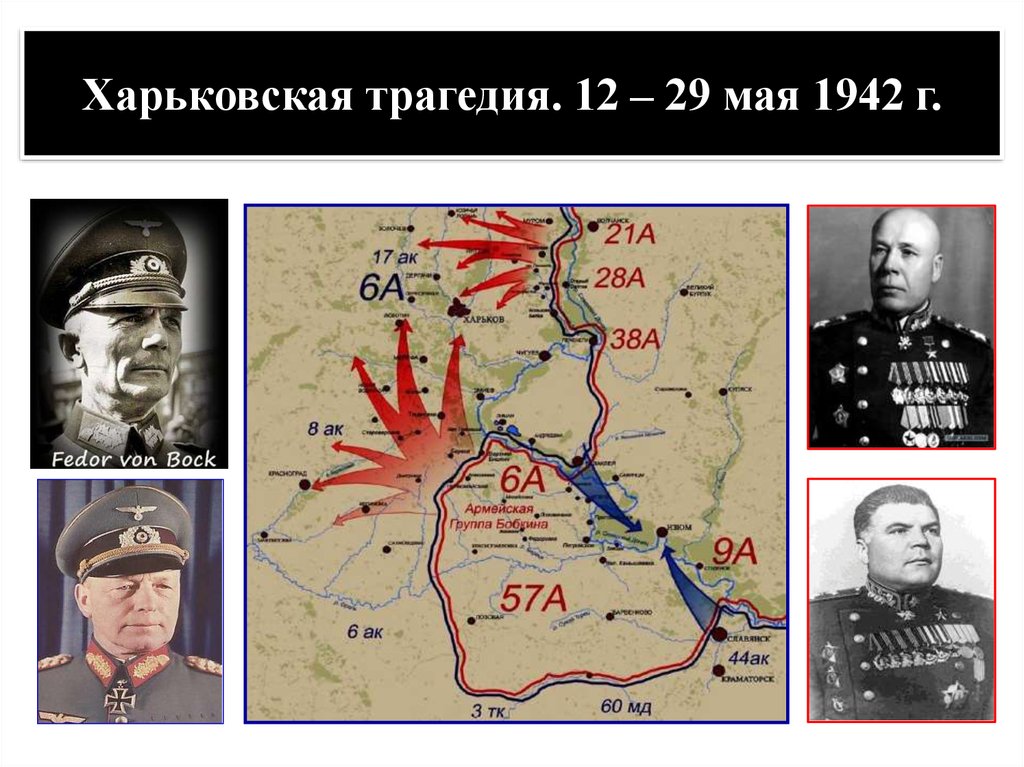 Карта харьковская операция 1942