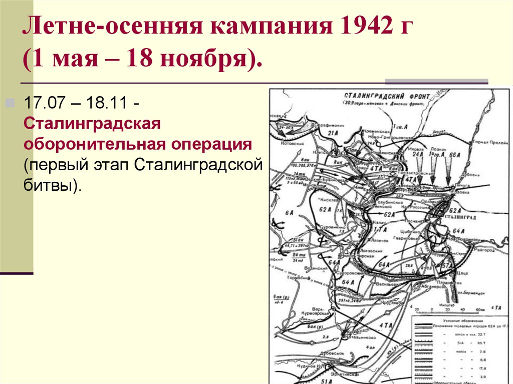 Какой кампания. Осенне-летняя кампания 1942 года. Летне осенняя кампания 1942. Летне-осенняя кампания 1942 г карта. Летне-осенняя кампания 1942 таблица.