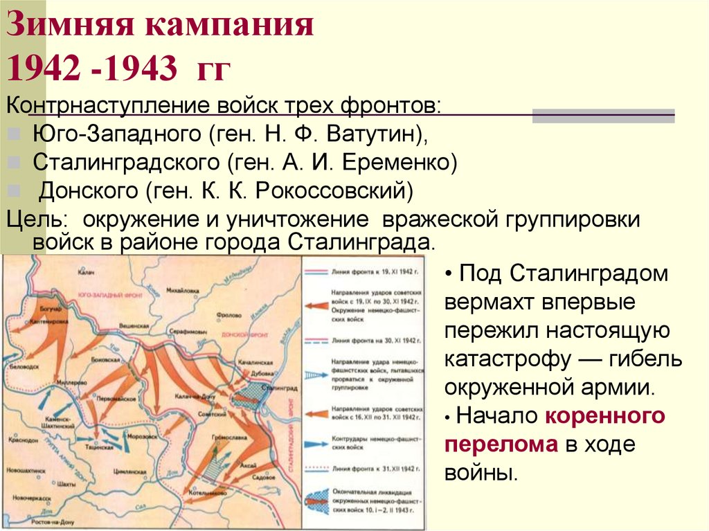 Восстановите хронологическую последовательность событий сталинградской битвы выход немцев к волге