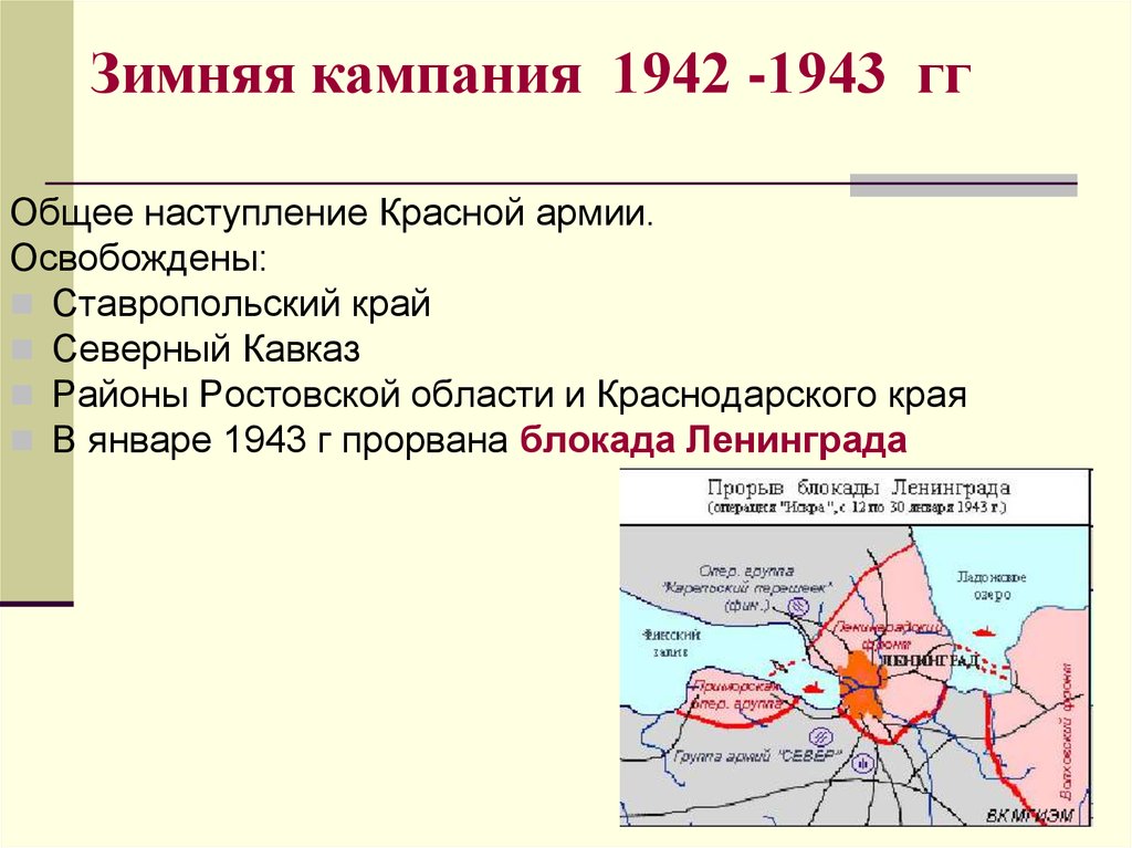 Зимняя кампания 1942 -1943 гг