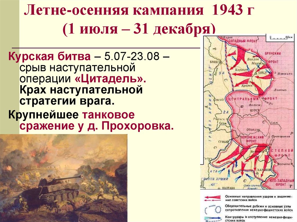 Летне-осенняя кампания 1943 г (1 июля – 31 декабря)