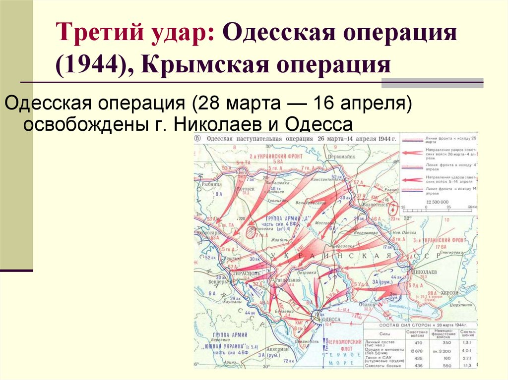 Июль 1944 операция